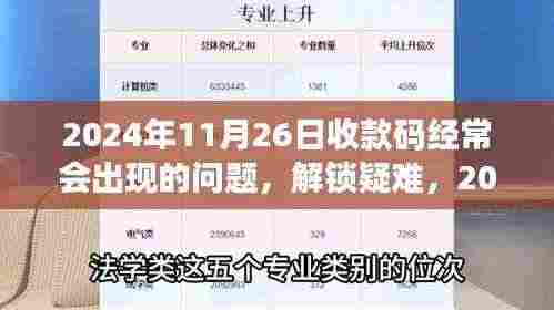 2024年收款码常见问题解析与应对指南(小红书版)