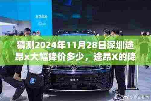 厂房环境 第356页