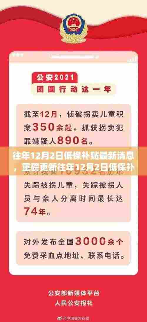 往年12月2日低保补贴最新消息全解析,重磅更新,你需要知道的一切细节