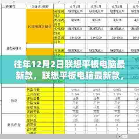 联想平板电脑最新款,技术与学习的力量,塑造自信与成就感的魔法之旅