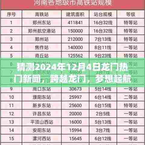 跨越龙门,揭秘2024年12月4日龙门热门新闻预测