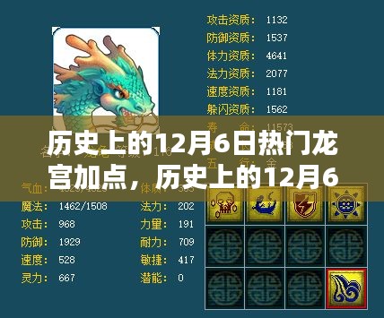 历史上的12月6日热门龙宫加点步骤详解与攻略指南