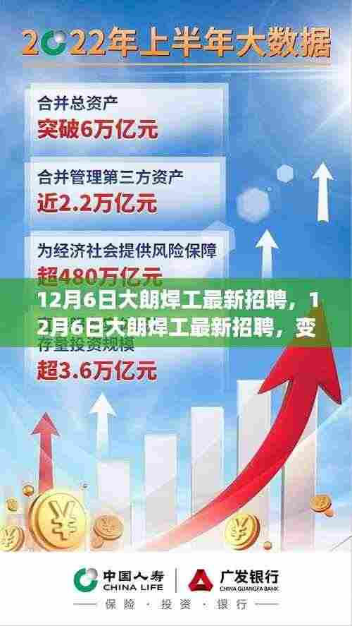 12月6日大朗焊工最新招聘,技能成就未来之光,变化中的职业机遇