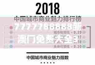 7777788888新澳门免费大全345期,具体操作步骤指导_set1.596