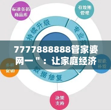 7777888888管家婆网一":让家庭经济管理更科学