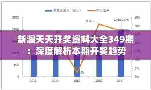 新澳天天开奖资料大全349期:深度解析本期开奖趋势