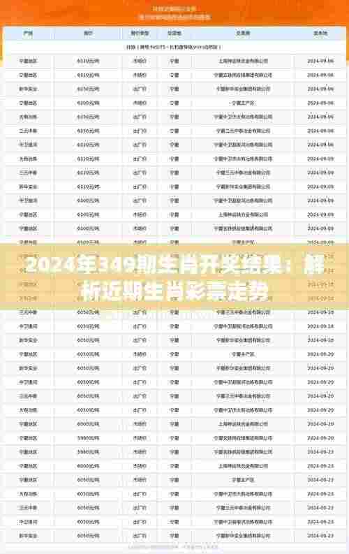 2024年349期生肖开奖结果:解析近期生肖彩票走势