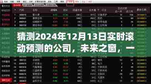 未来之窗预测公司,暖心故事与时光滚动的美好时光在2024年展望公司前景