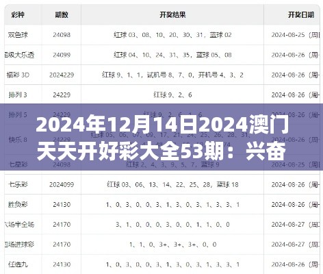 2024年12月14日2024澳门天天开好彩大全53期：兴奋与期待交织的澳门好彩时刻