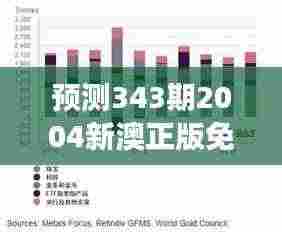预测343期2004新澳正版免费大全:如何利用历史数据提高预测准确性
