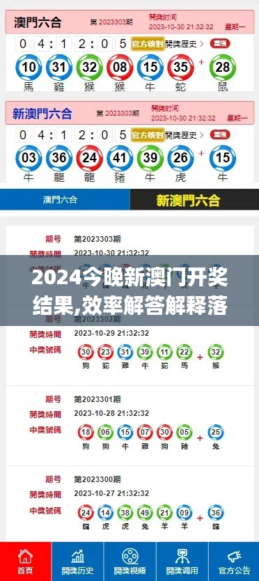 2024今晚新澳门开奖结果,效率解答解释落实_Galaxy6.714
