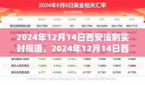 古都法治建设进展实时报道，西安法制动态更新