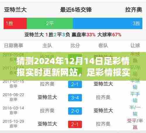 足彩情报实时更新网站的发展与展望，以猜测未来足彩情报为例（预测至2024年）