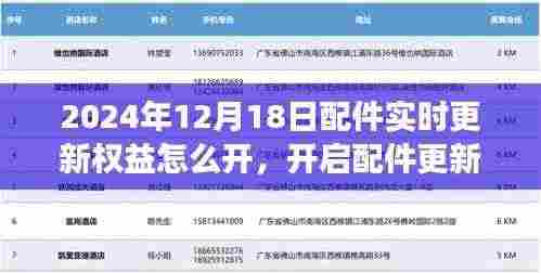 开启配件更新权益,与自然美景相遇的心灵远行之旅——2024年配件实时更新指南
