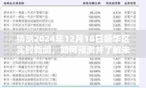 2024年12月18日新华区实时新闻预测与了解,步骤指南