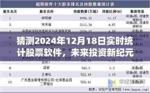 探索未来投资新纪元,揭秘2024年股票实时统计软件的预测先锋能力