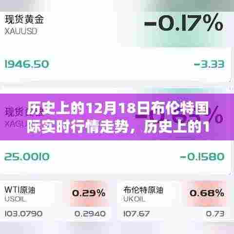 令行禁止 第4页