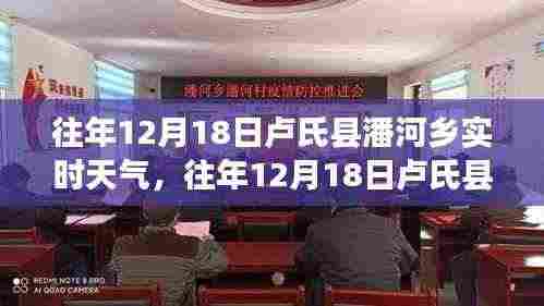 往年12月18日卢氏县潘河乡实时天气详解及多维度解读