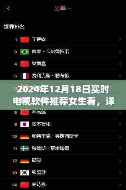 女生专属！2024年热门电视软件实时体验与详尽评测