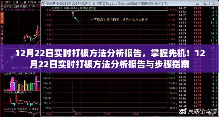 12月22日实时打板方法与步骤指南,掌握先机,洞悉策略