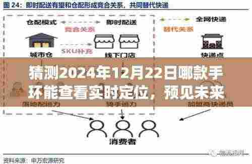 2024年12月22日新款手环引领实时定位新纪元,预见未来科技
