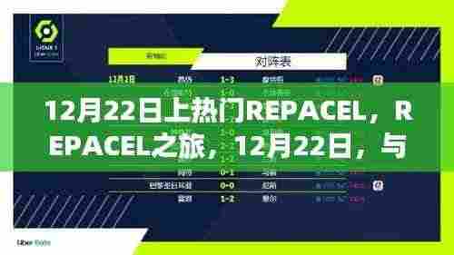 REPACEL之旅,与自然美景的不期而遇的奇妙探索