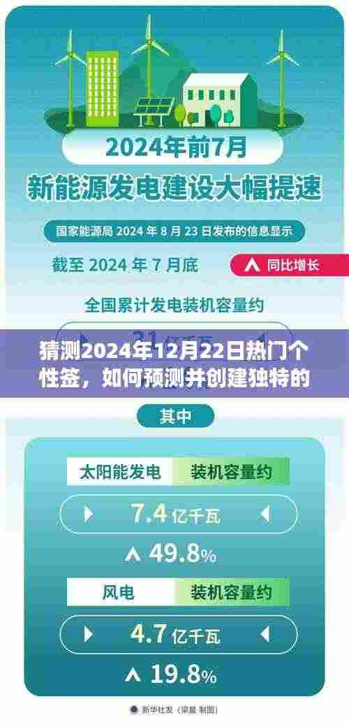 未来热门趋势下的个性签名预测与创作指南,初学者与进阶用户的2024年12月22日个性签猜测