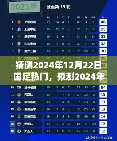 2024年国足新动向与热门趋势展望，预测未来国足表现及展望12月22日赛事热门