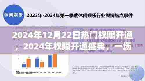 数字时代变革之旅,2024年权限开通盛典开启