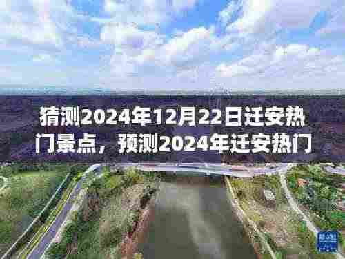2024年迁安热门景点未来展望,探秘未来景象,预测迁安旅游新动向