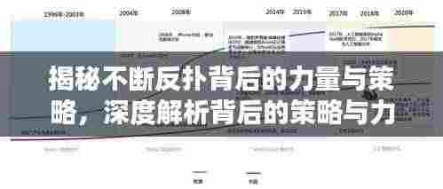 揭秘不断反扑背后的力量与策略,深度解析背后的策略与力量之源