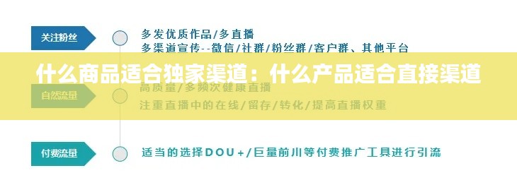 什么商品适合独家渠道:什么产品适合直接渠道