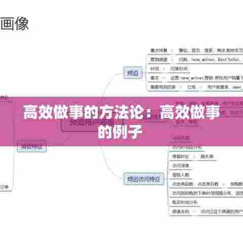 高效做事的方法论：高效做事的例子 