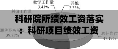 科研院所绩效工资落实：科研项目绩效工资 