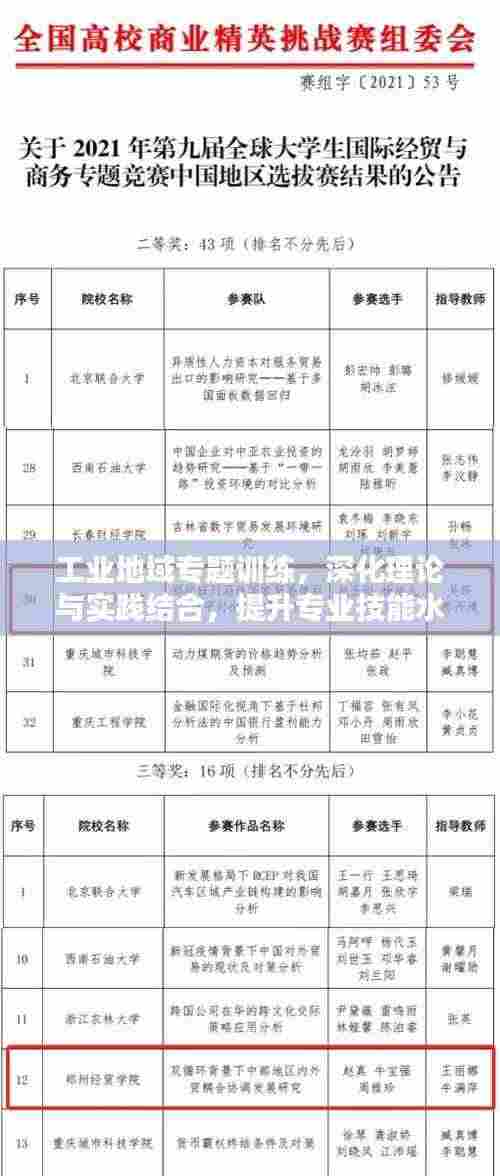 工业地域专题训练，深化理论与实践结合，提升专业技能水平