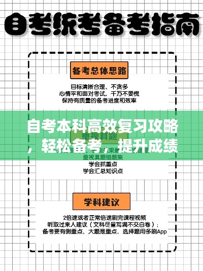 自考本科高效复习攻略，轻松备考，提升成绩！