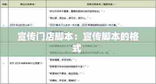 宣传门店脚本:宣传脚本的格式