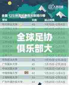 全球足协俱乐部大比拼，实力排名榜单揭晓！