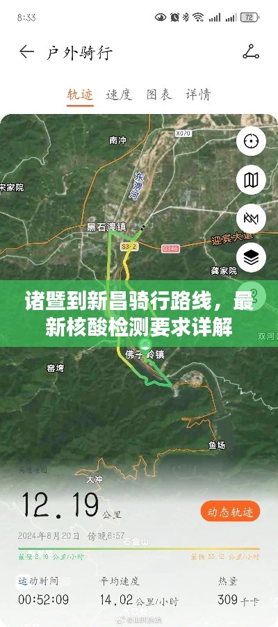 诸暨到新昌骑行路线，最新核酸检测要求详解