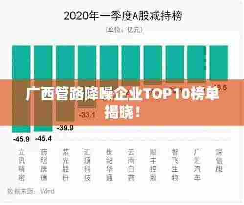 广西管路降噪企业TOP10榜单揭晓！