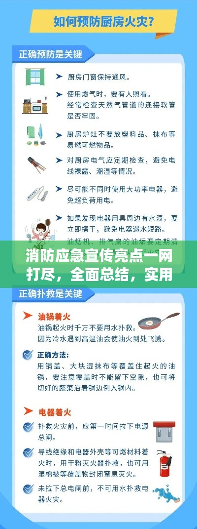 消防应急宣传亮点一网打尽,全面总结,实用干货!
