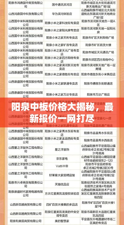 阳泉中板价格大揭秘,最新报价一网打尽