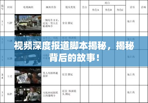 视频深度报道脚本揭秘,揭秘背后的故事!