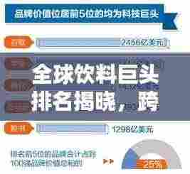 全球饮料巨头排名揭晓,跨国饮料公司的全球影响力榜单解析