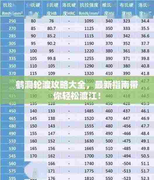 鹤洞轮渡攻略大全,最新指南带你轻松渡江!