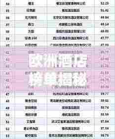 欧洲酒店榜单揭秘,十大奢华酒店排名