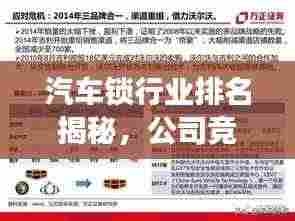 汽车锁行业排名揭秘,公司竞争力对比与行业深度解析