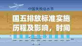 国五排放标准实施历程及影响,时间线解读与深度探讨