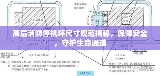 高层消防停机坪尺寸规范揭秘,保障安全,守护生命通道