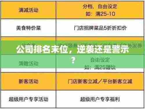 公司排名末位,逆袭还是警示?